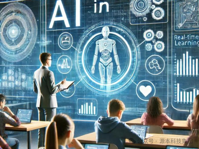 艾弗森贝博ballbet官网科技-本科生掌握大数据、云原生、AI-竞赛保研求职的“超车秘籍”来了！